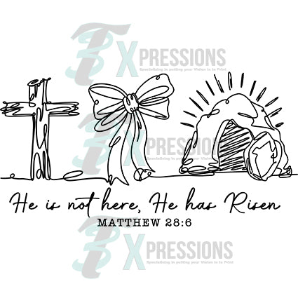 he is not here , he is risen